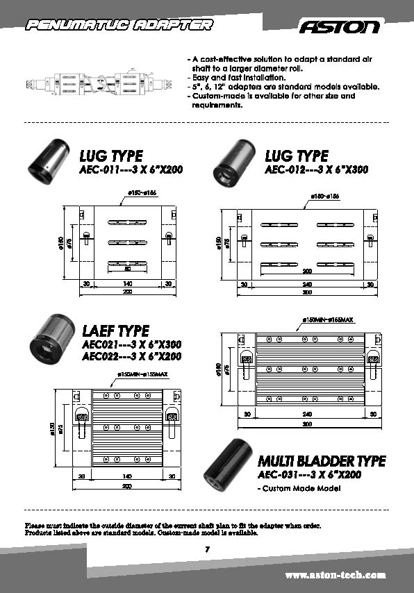 Multi Bladder Type-AEC-031